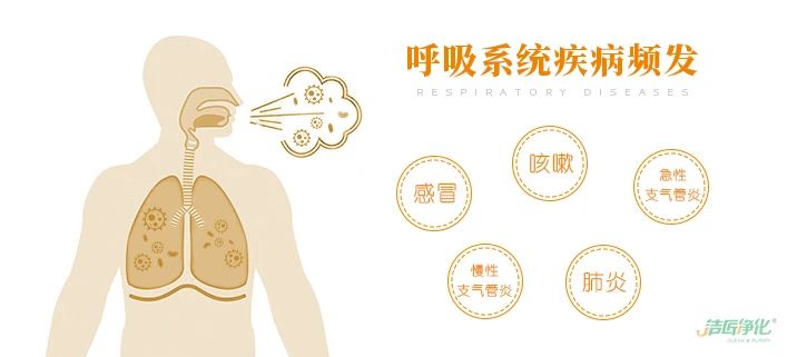 潔匠凈化·的凈工業(yè)除臭劑_慎用空氣清新劑，別被香氣蒙蔽了雙眼！