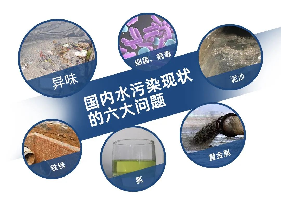 由于流域水環(huán)境具有不可分割的整體性，用水矛盾和水污染糾紛事件時常發(fā)生。例如在企業(yè)排污的情況下，可能是一家企業(yè)排污，也可能是多家企業(yè)共同排污。尤其是多家企業(yè)共同排污的情況下，各個企業(yè)責(zé)任的輕重往往是較難區(qū)分，出現(xiàn)紛爭時更是會互相推諉，難以追責(zé)。